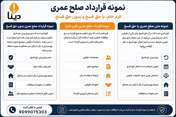 نمونه قرارداد صلح عمری